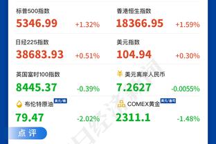 波波维奇：这是我们连续第五场打得足够好到去赢球的比赛