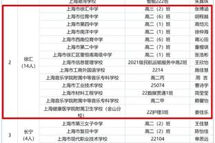 邮报：因为定价过高，加拉格尔将留在切尔西